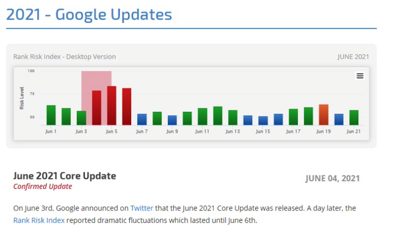 Google June 2021 Update