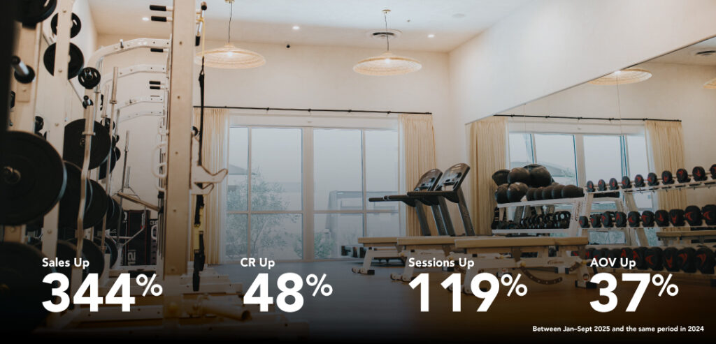 One9Seven6 Shopify Case Study